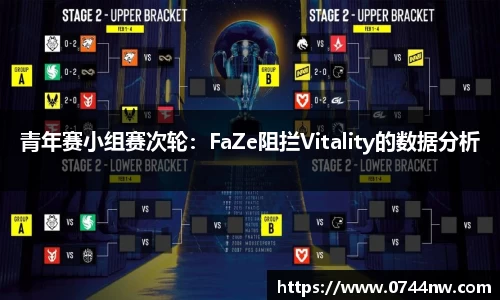 青年赛小组赛次轮：FaZe阻拦Vitality的数据分析